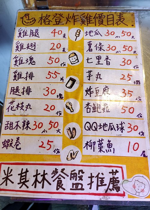 格登炸雞