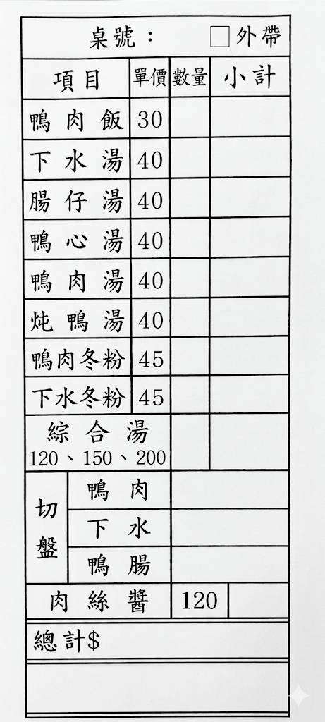 福安鴨肉飯菜單