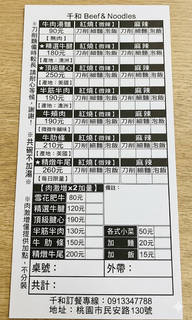 千和牛肉麵菜單