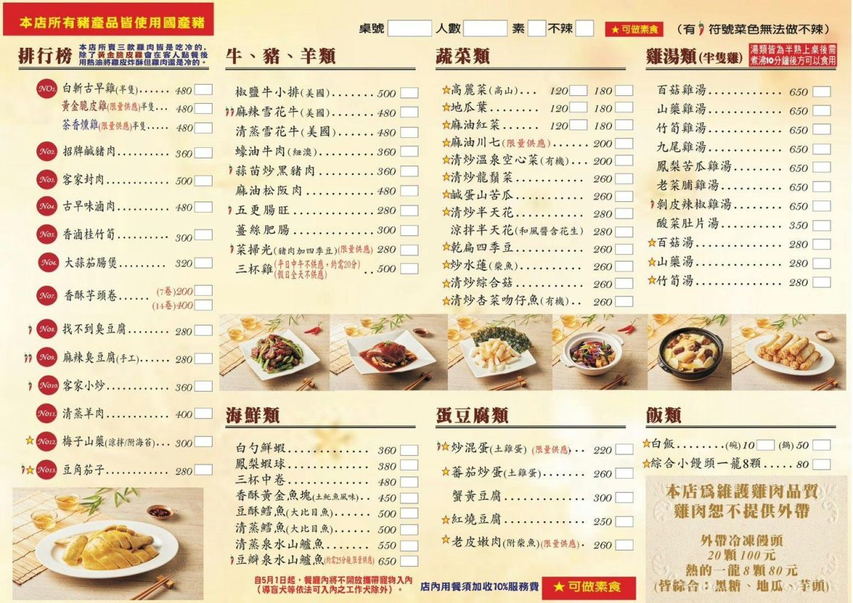 松竹園人氣排行榜推薦菜單