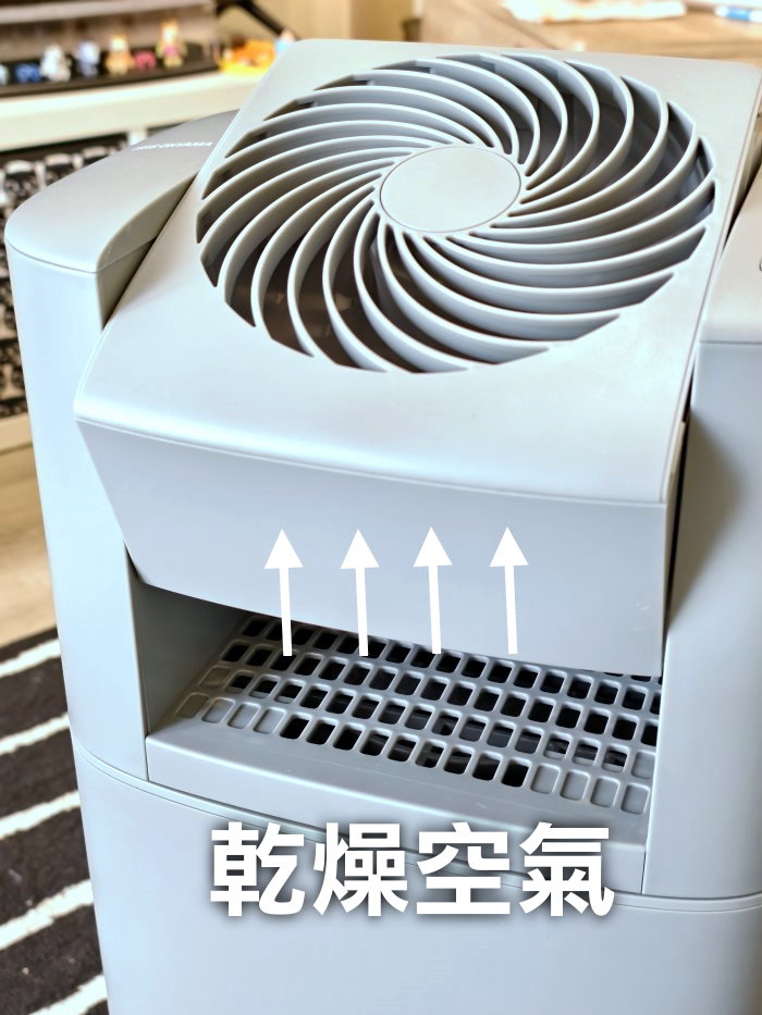 日本IRIS DDC-60 乾燥循環除濕機