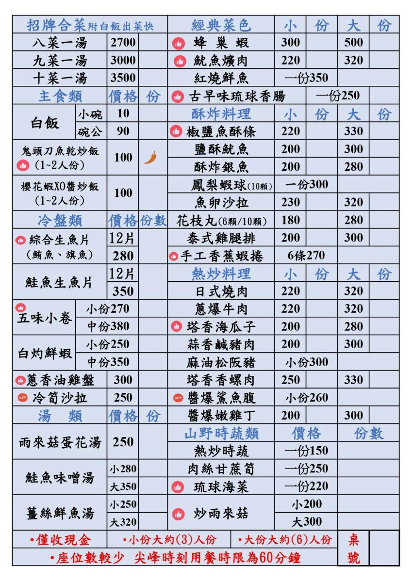 2026小琉球高記在地小吃最新菜單第一頁