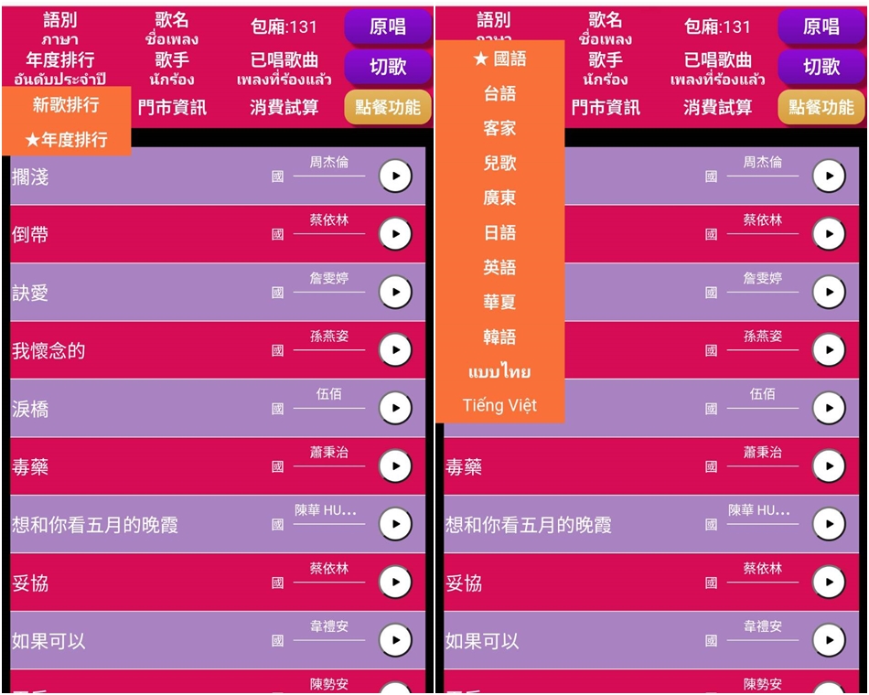 凱悅KTV