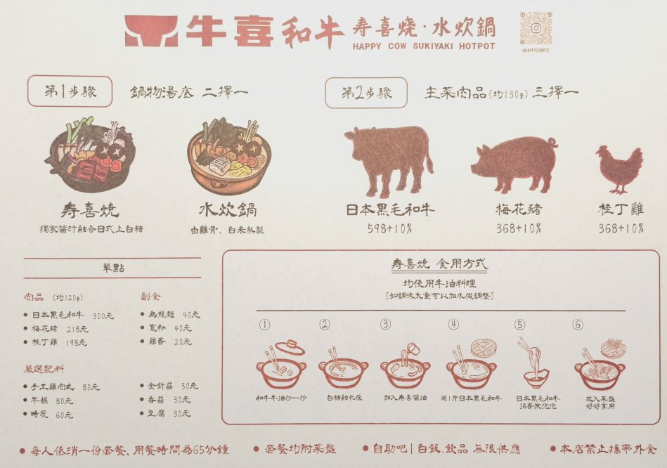 牛喜壽喜燒水炊鍋