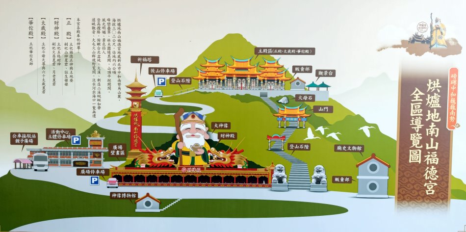 北部財神廟推薦