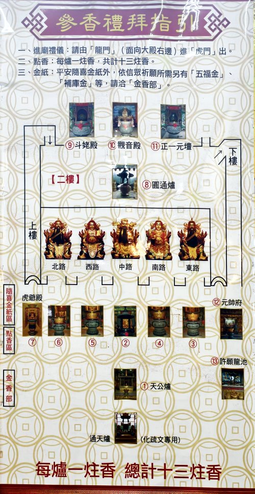 北部財神廟推薦