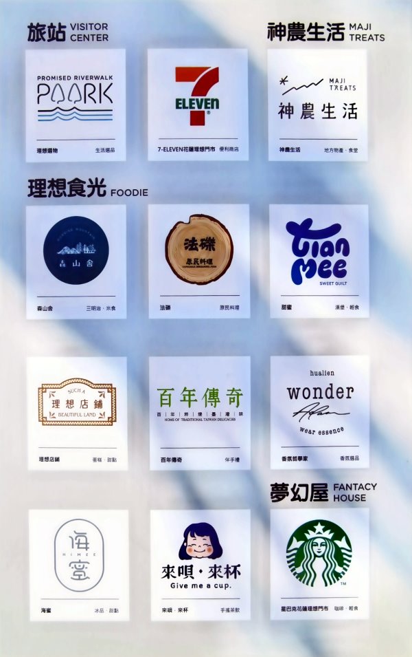 理想PAARK水岸生活