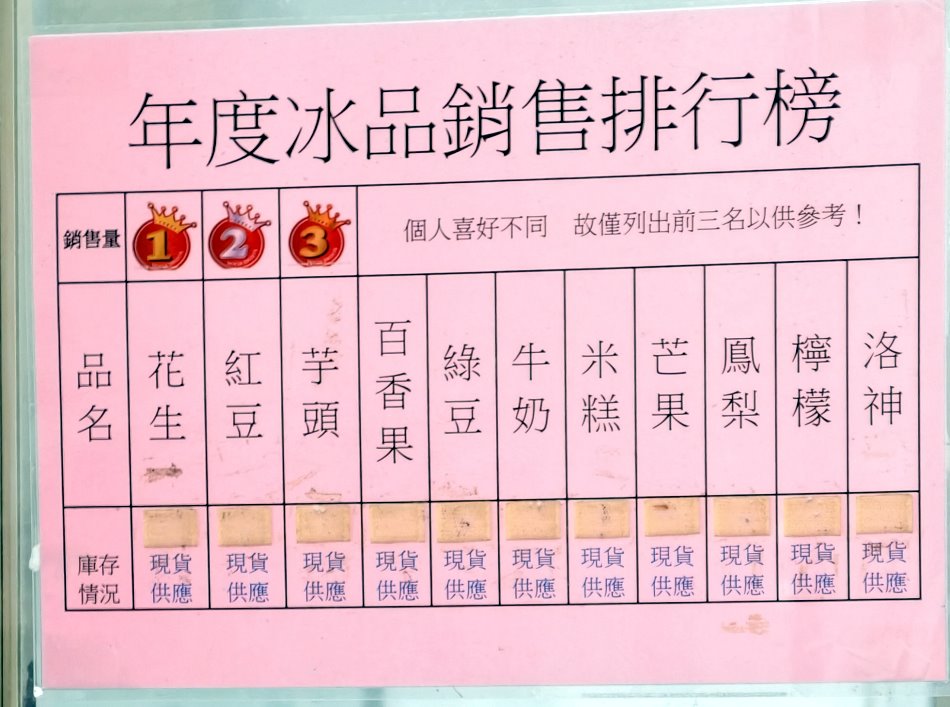 林口電廠冰棒