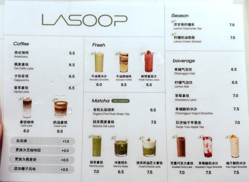 LASOOP