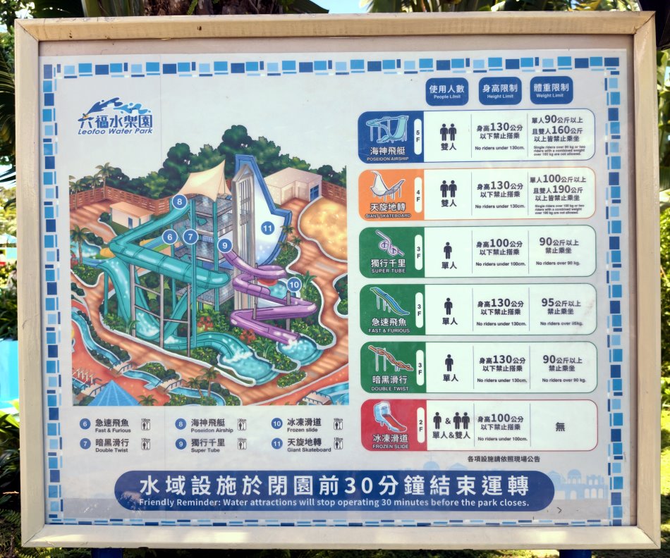 六福水樂園設施身高體重限制告示牌