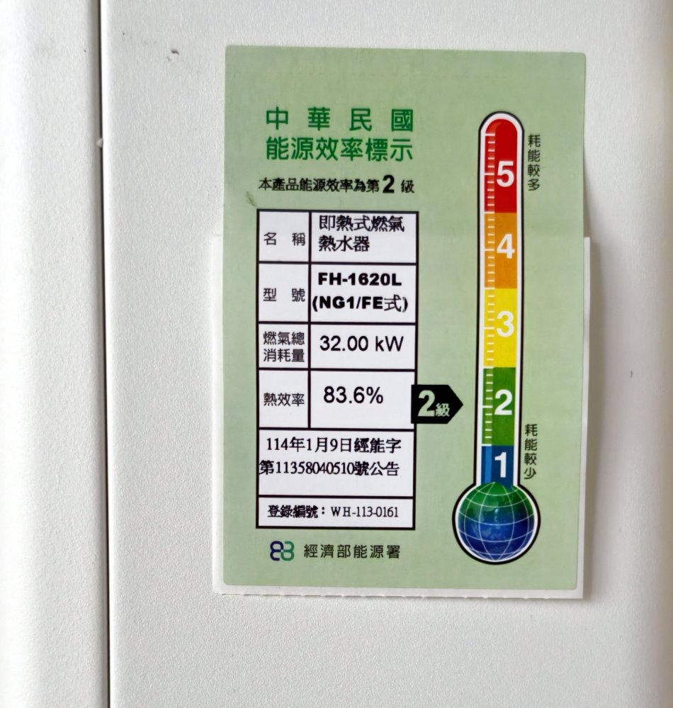 全家安 FH-1620L 經濟部能源效率標示第 2 級，熱效率達 83.6% 節能省瓦斯