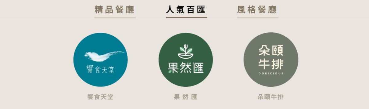 饗賓經典吃到飽系列：饗食天堂、果然匯、小福利麻辣鍋