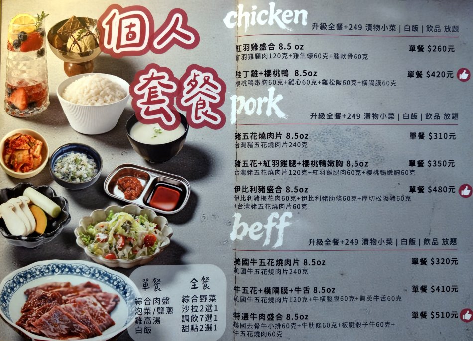 豚兵衛嚴選在地禽肉與雞肉稀有部位單點菜單