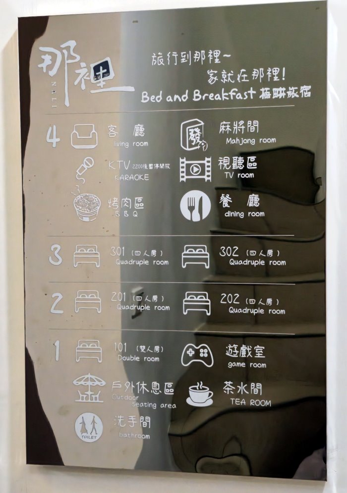 那裡附近 全棟四層樓空間平面導覽圖