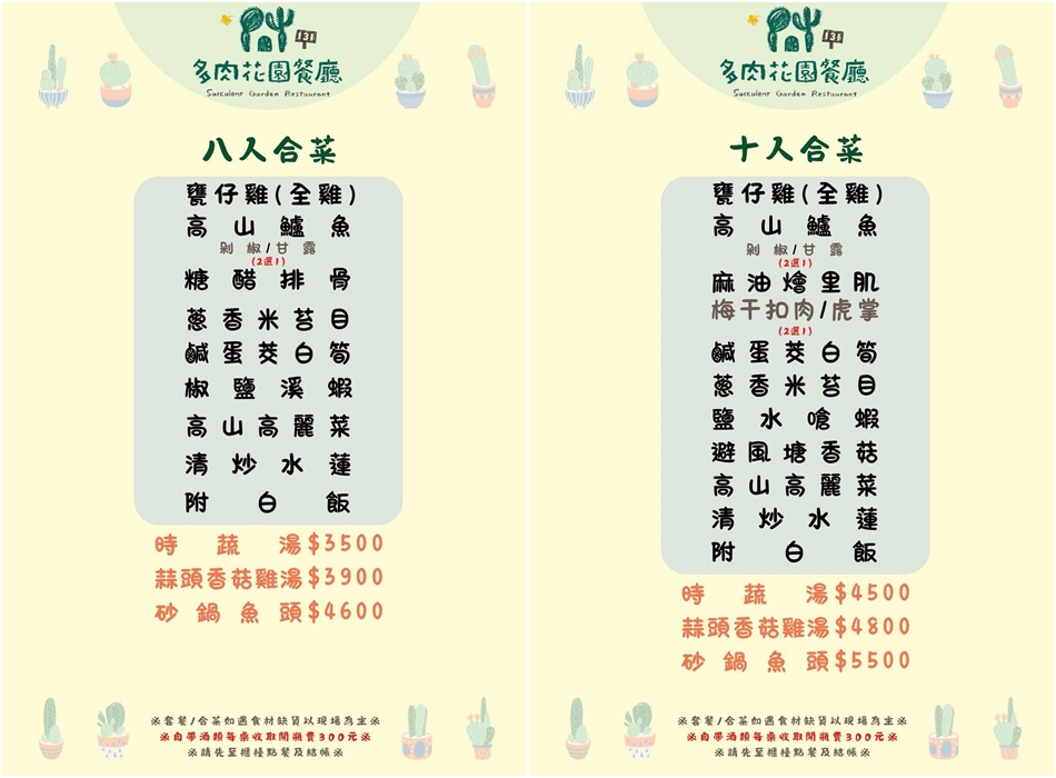 131多肉花園餐廳菜單:鱘龍五福、鱘龍七福與龍躍盛宴一魚多吃合菜